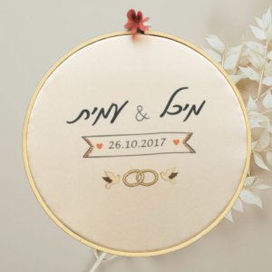 ברכה לחתן וכלה